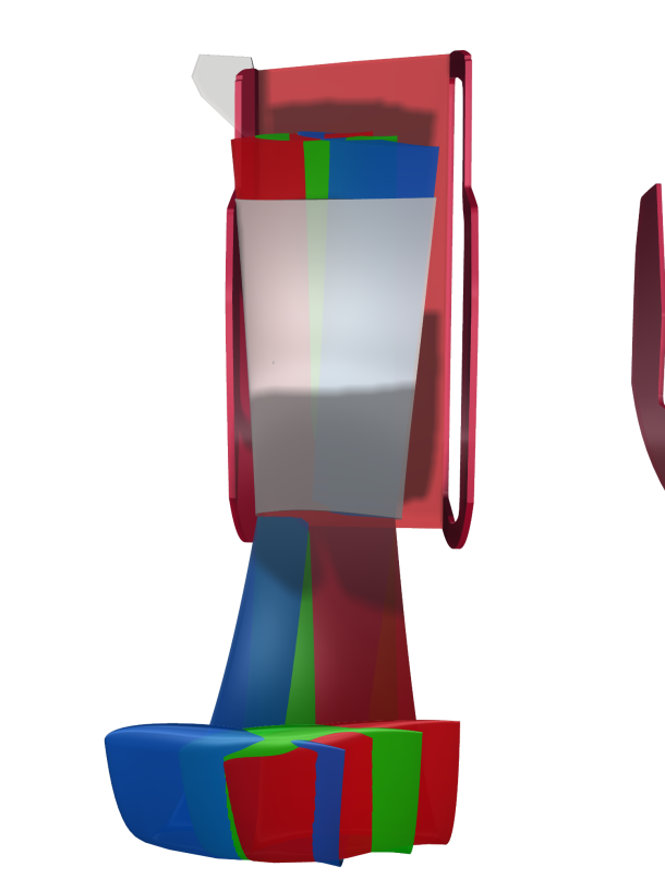 adjustable Foils