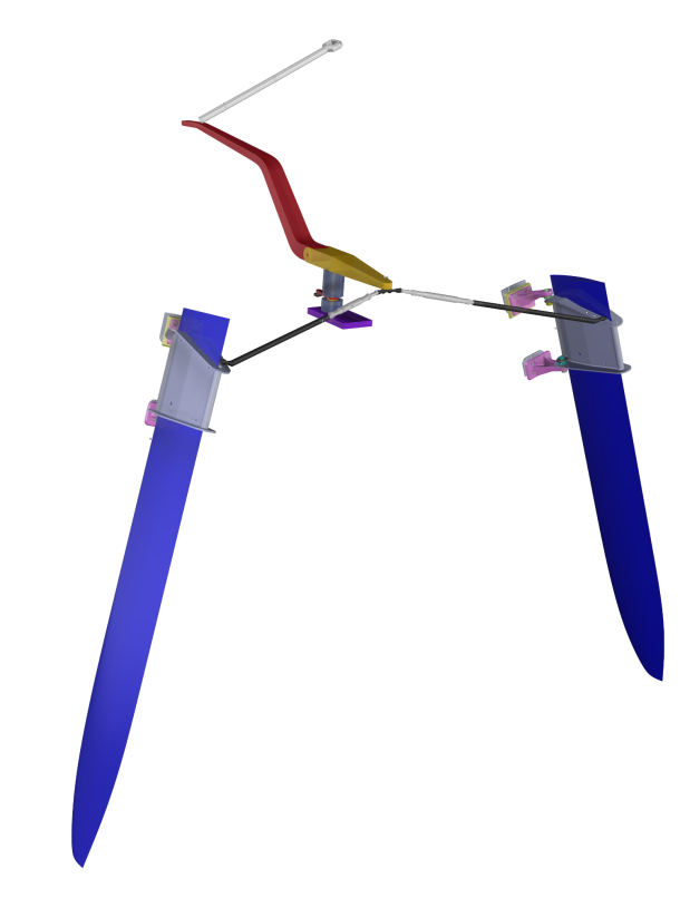 lifting rudder